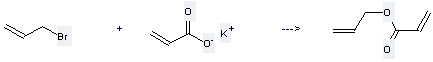 2-Propenoic acid,potassium salt can be used to produce acrylic acid allyl ester at the temperature of 30 °C